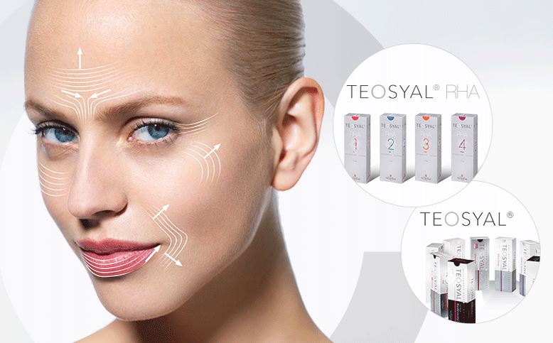 Use of Teosyal to reduce wrinkles and hydrate the skin